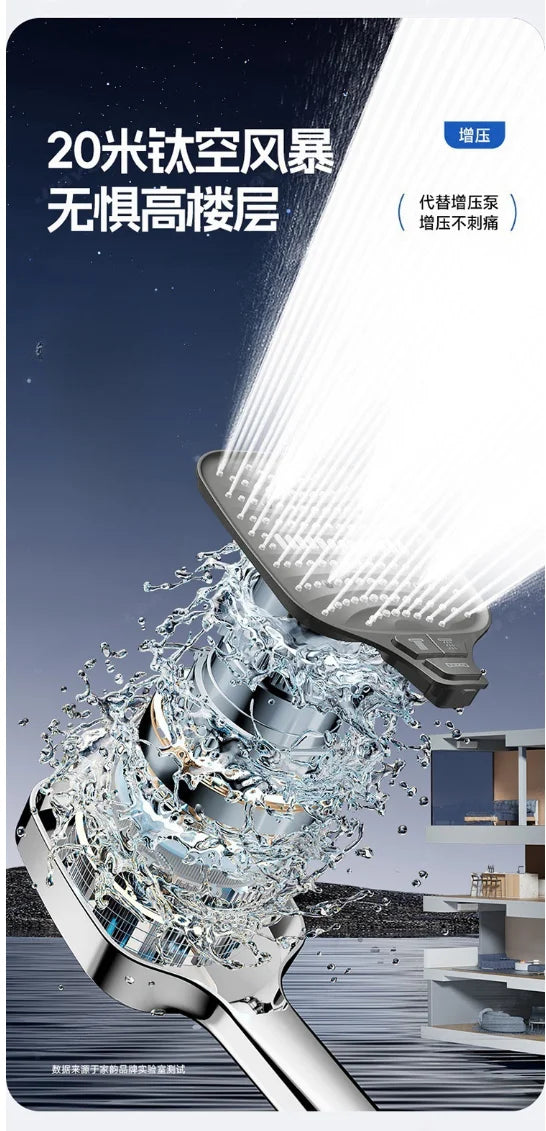 Adjustable Shower Head 8 Mode Rainfall Shower Large Flow Showerhead High Pressure Water Saving Shower Mixer Bathroom Accessories Oasis Select