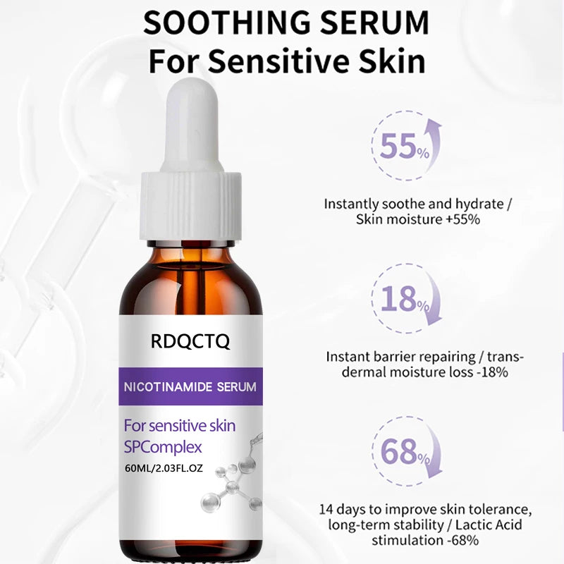 Hyaluronic Acid & Niacinamide Serum – Daily Moisturizing Essence Face Serum Oasis Select