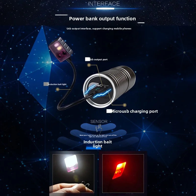 SHINEKNOT 4-Mode Zoomable LED Fishing Flashlight | USB Rechargeable
