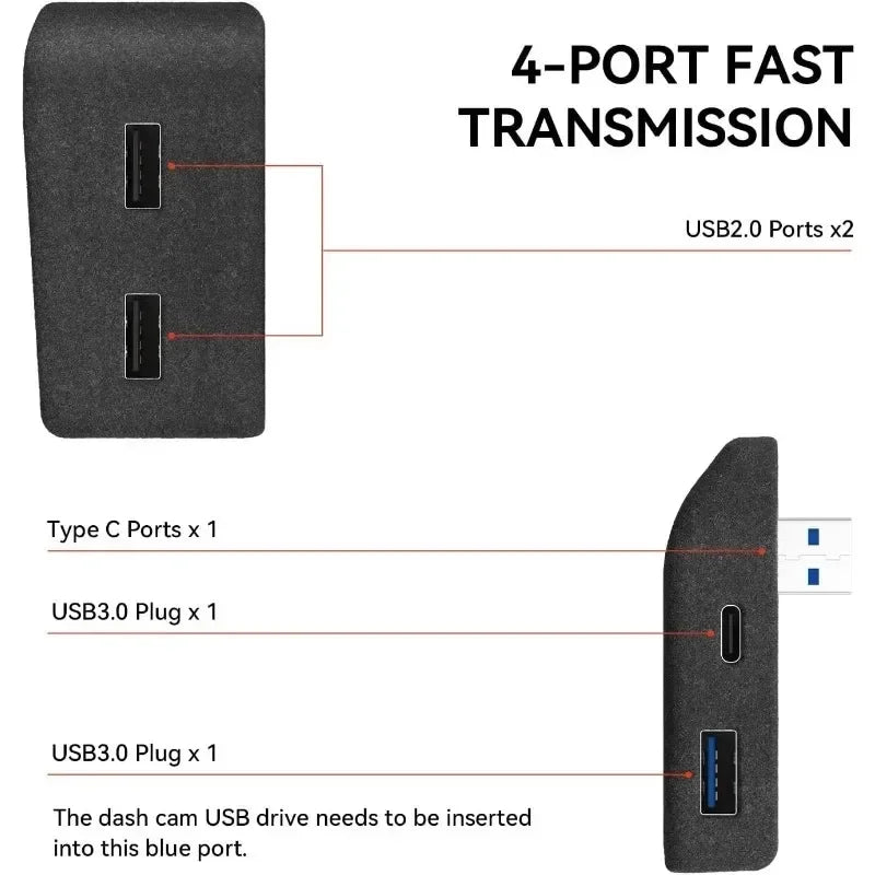 For Tesla Model 3 Y Highland Juniper 2021-2025 Glove Box Docking Station High Speed 4 USB Shunt Hub Flocking Adapter Powered Oasis Select