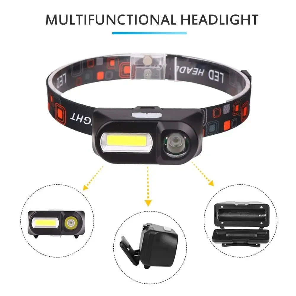 ESMARTER COB LED Headlamp USB Rechargeable Waterproof 3 Modes