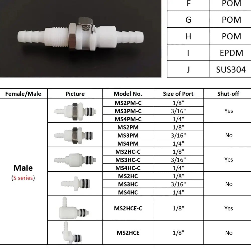 1Pc Disconnect Fitting Coupling Hose Joint Tube Connector Male Female Hose Barb Valved S-series 3/16 1/4 Quick Coupler Oasis Select