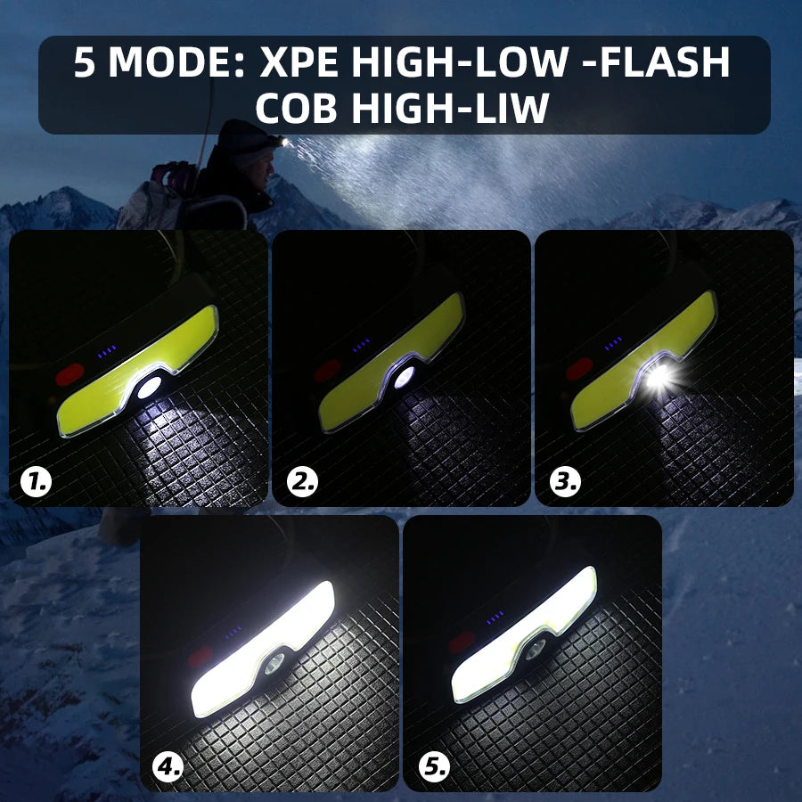 Powerful COB Headlamp Type-c/USB Rechargeable Head Flashlight Built-in Battery Outdoor Fishing Camping Lantern Waterproof Torch Oasis Select