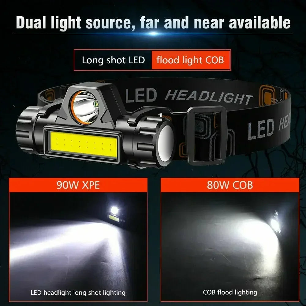 ZHIYU COB LED Rechargeable Headlamp – Magnetic, IPX4, 300 Lumens