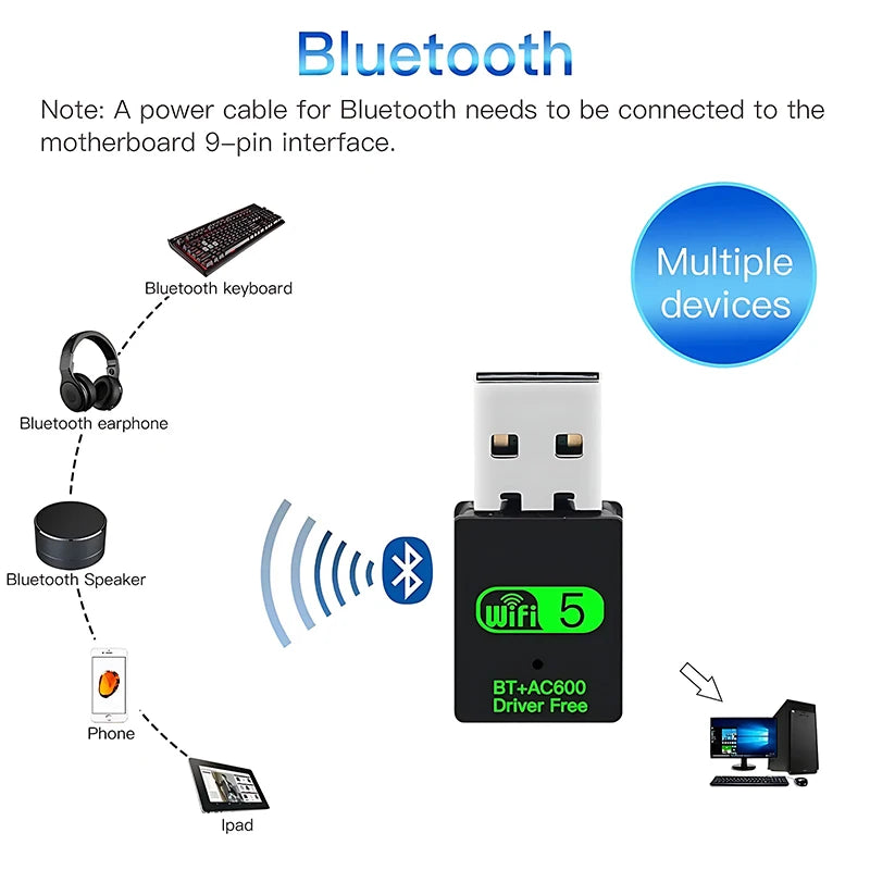 600Mbps USB WiFi Bluetooth Adapter 2 IN 1 Dual Band 2.4G/5GHz Wi-Fi Dongle High-Speed Wireless Network Card Receiver PC Laptop Oasis Select