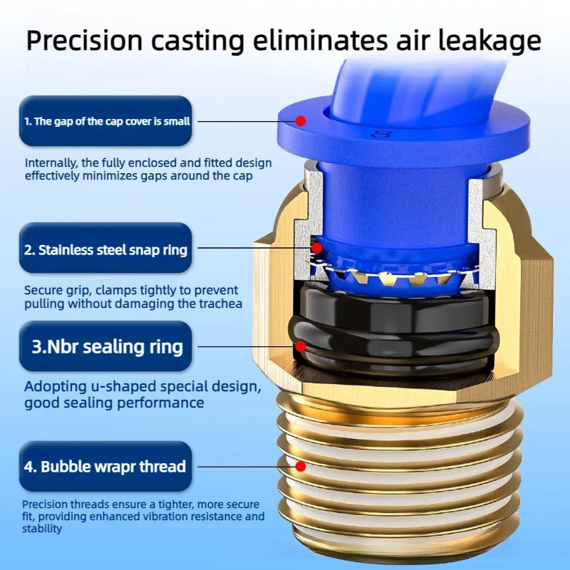 Copper Pneumatic Quick Plug Quick Connector 1/4 "1/8" 3/8 1/2 Thread PC 4mm 6mm 8mm Straight Hose Connector Pipe Oasis Select