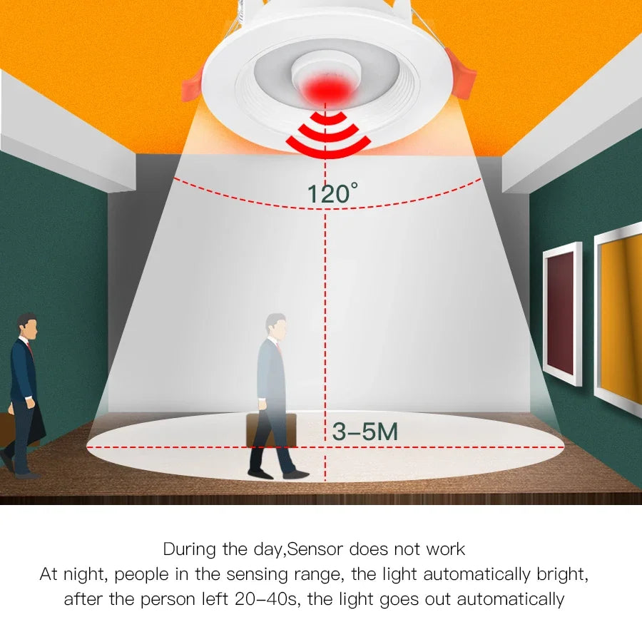PIR Motion Sensor LED Downlight 5W–20W Recessed Ceiling Spot Motion Sensor Downlight Oasis Select