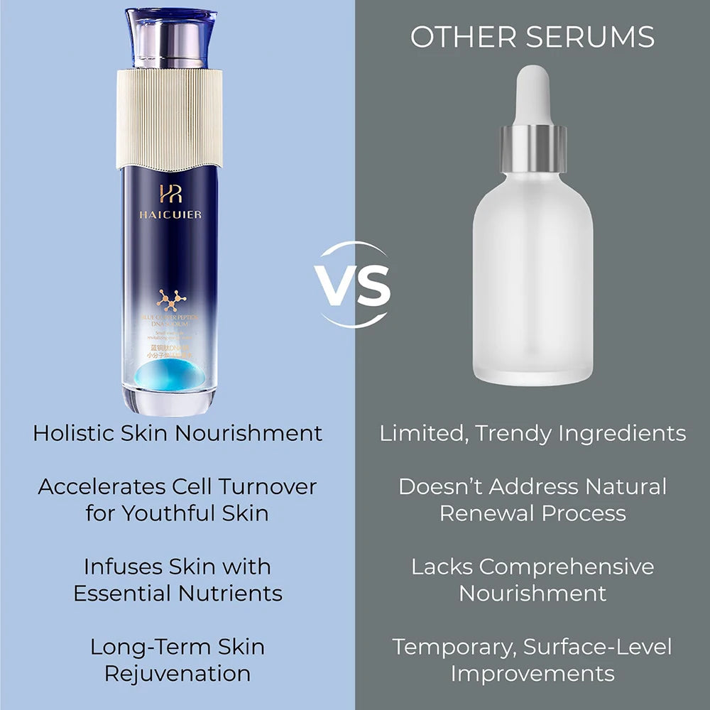 Blue Copper Peptide & EGF Hydrating Face Serum 120ml