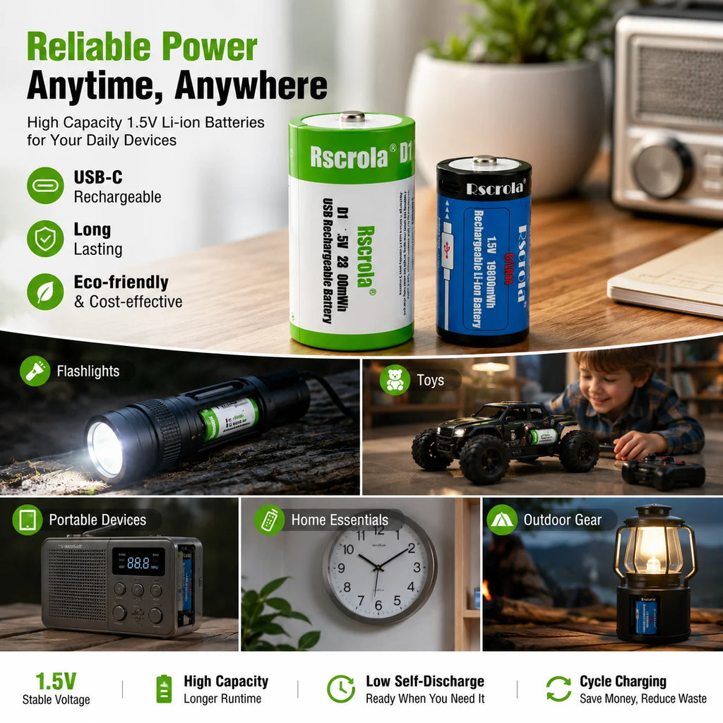 USB-C Rechargeable D Cell /C Cell Battery Li-ion High Capacity 23800mWh 19800mWh Rechargeable Batteries for Flashlight Radio Toy Oasis Select