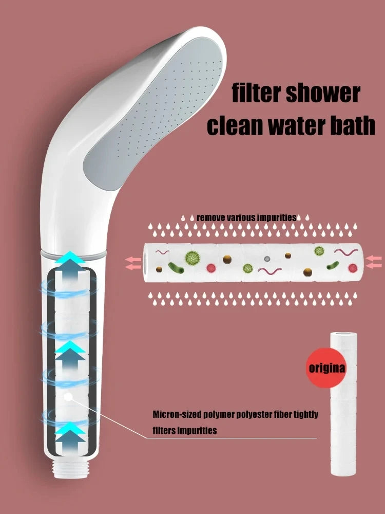 Higher Quality Rainfall Shower Head Handheld Purify Filter Spray Nozzle Water Saving High Pressure Household Bathroom Accessorie Oasis Select