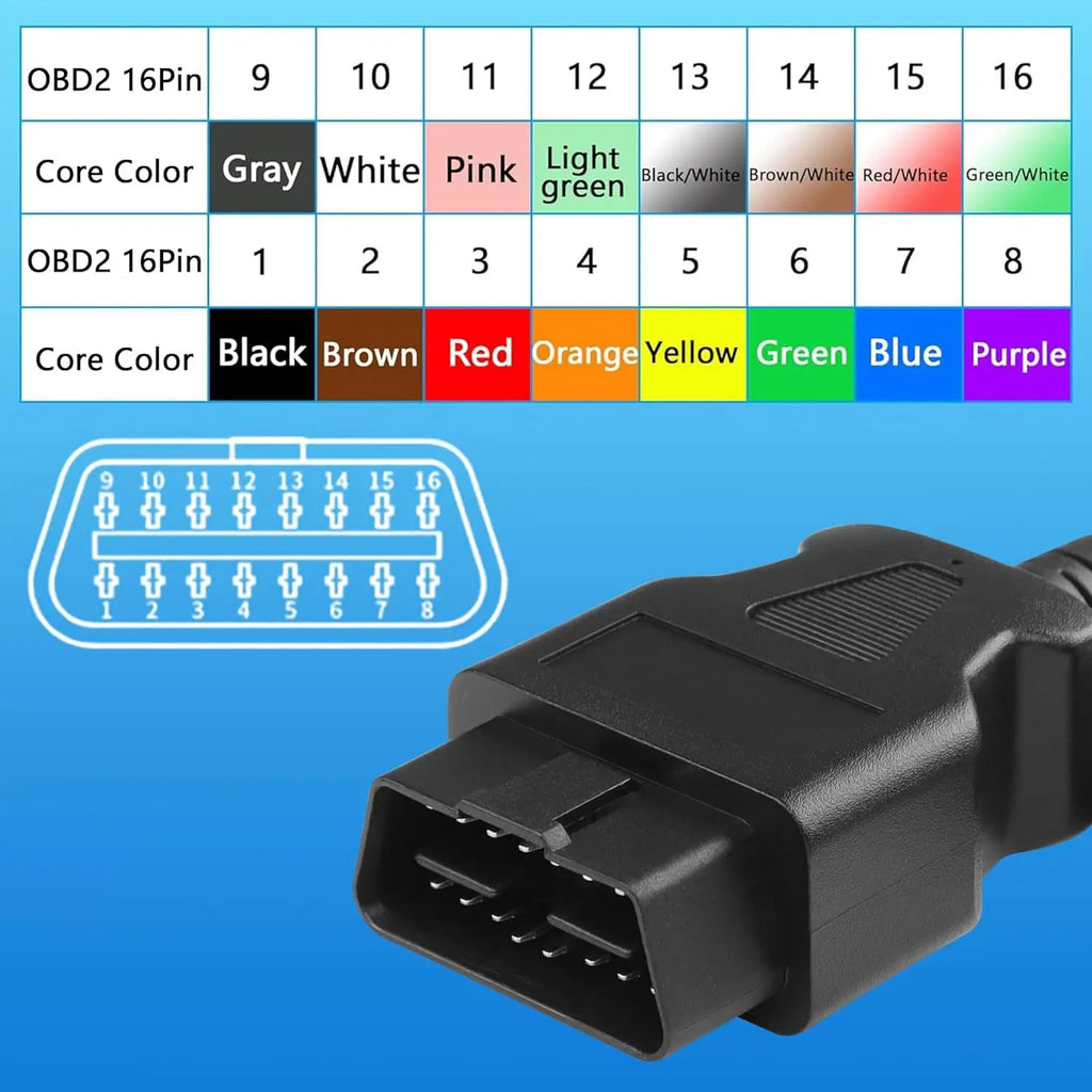 3/2/1.5/0.3 Meters OBD2 OBD II Car Extension Cable Connectors 16PIN Male To Female Connector For Auto ELM327 Connector Interface Oasis Select