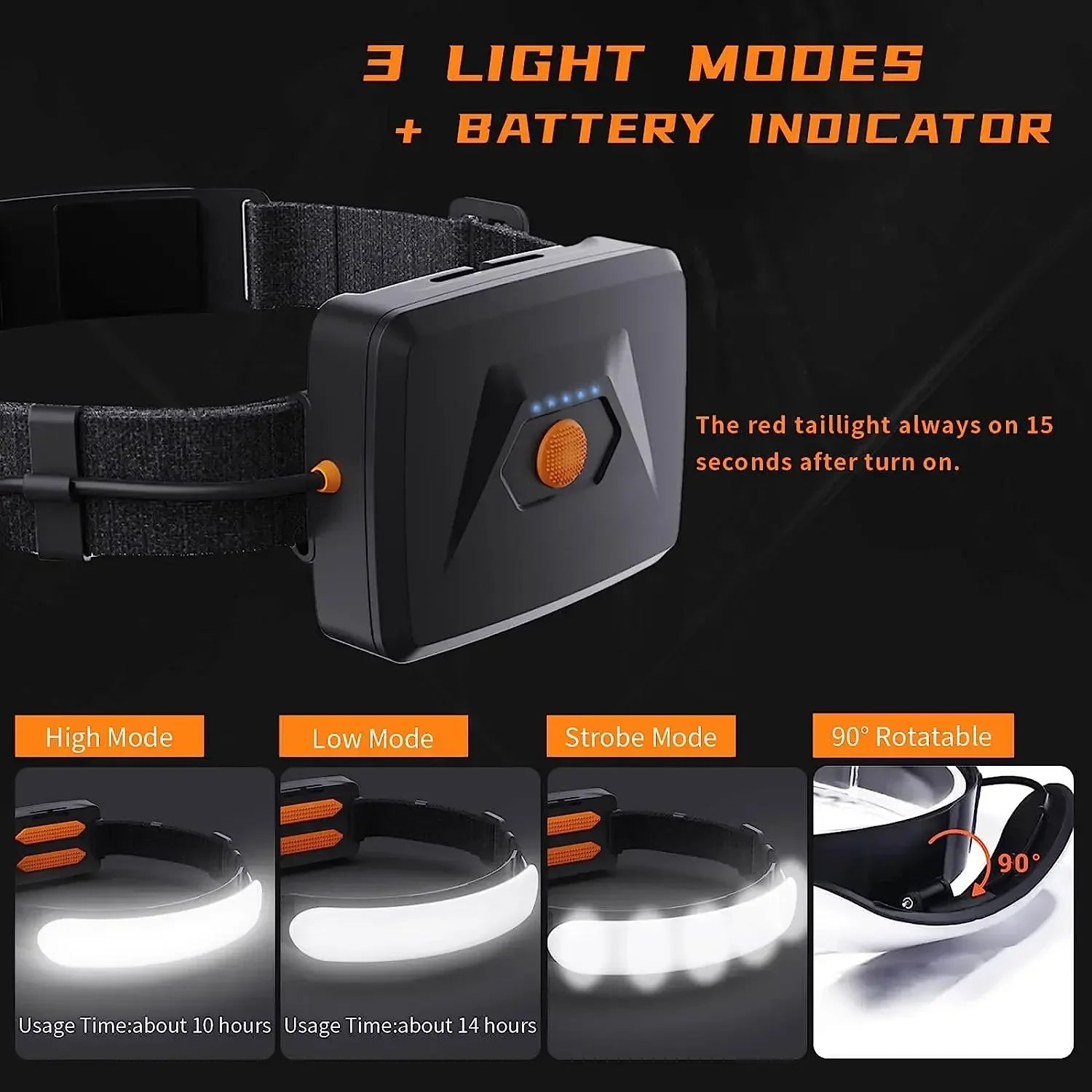 1500LM High Power LED Headlamp COB Head Flashlight With 7500Mah Built-in Battery USB Rechargeable Fishing Camping Lantern Torch Oasis Select