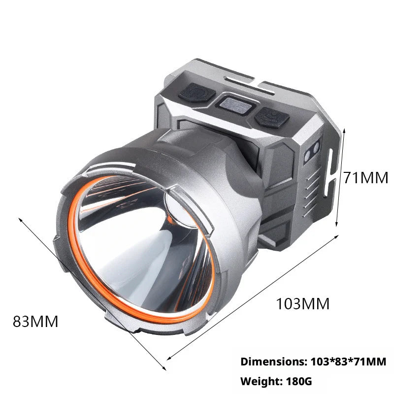 SHINEKNOT Rechargeable LED Headlamp | Waterproof Multi-Mode