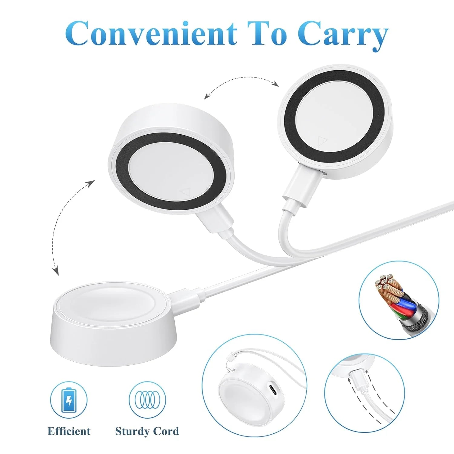 Samsung Galaxy Watch USB Charger – Fits Watch 8/7/6/5/4/Active Smartwatch Charger Oasis Select