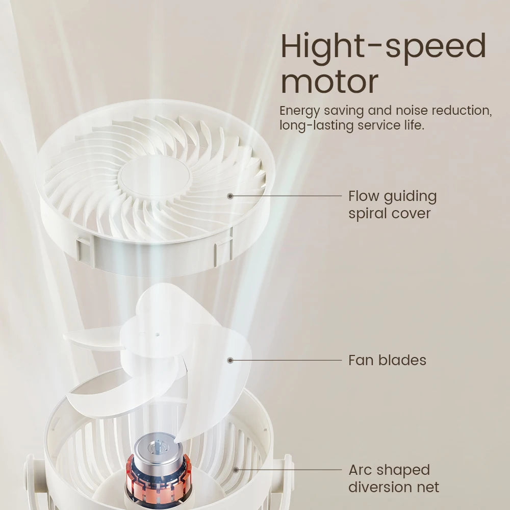 URGGU Rechargeable Clip-On Fan – 360° Rotation, 3 Speeds, USB
