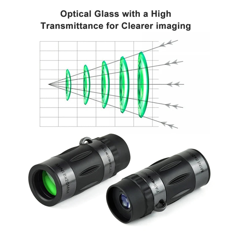 WISH Compact 8X20 Monocular Telescope - Portable High-Definition Scope Ideal For Hiking Camping Wildlife Observation Concerts Oasis Select