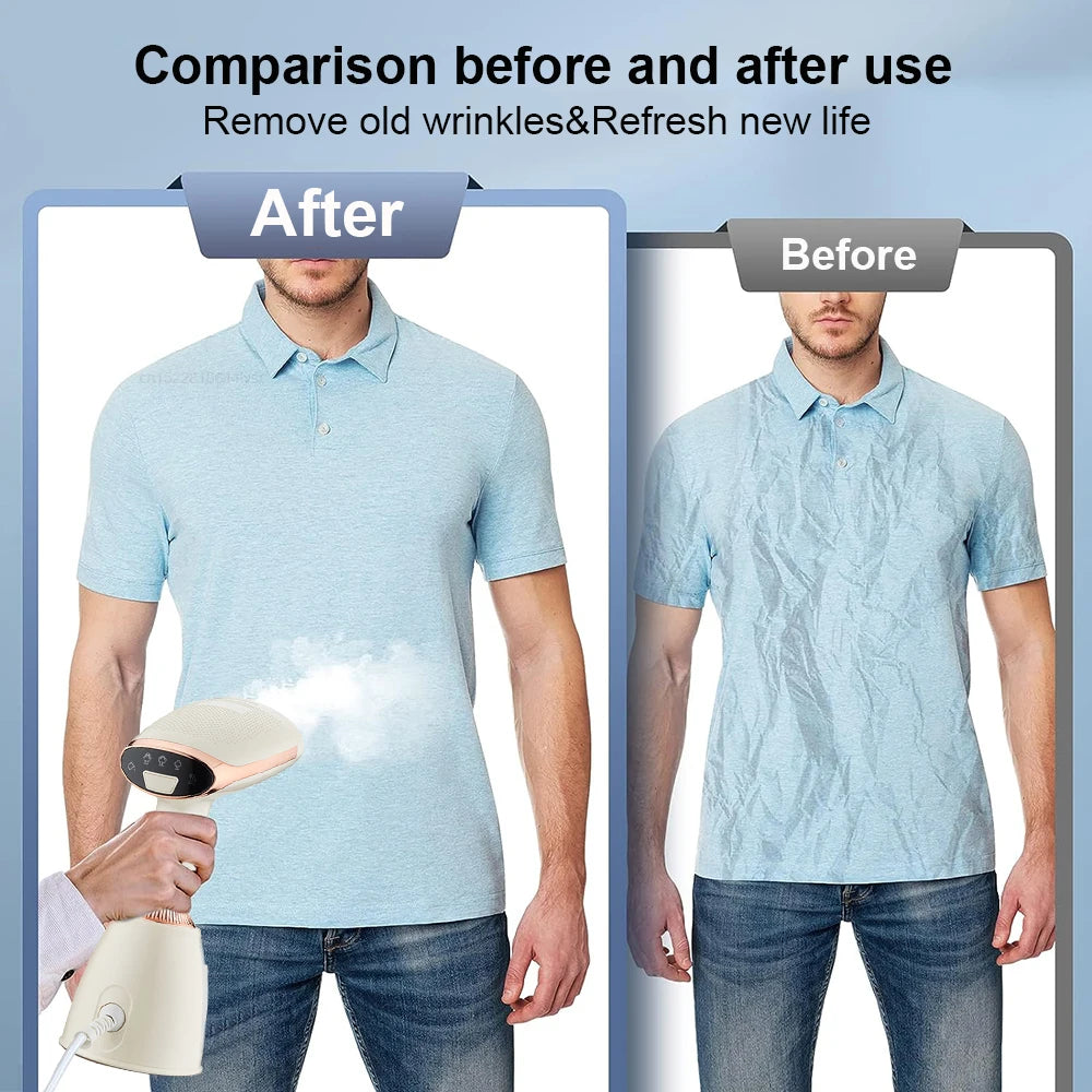 URGGU 1500W Portable Handheld Garment Steamer – Home & Travel