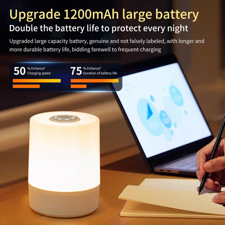 Dimmable LED Touch Night Light – Rechargeable Bedside Lamp LED Night Light Oasis Select
