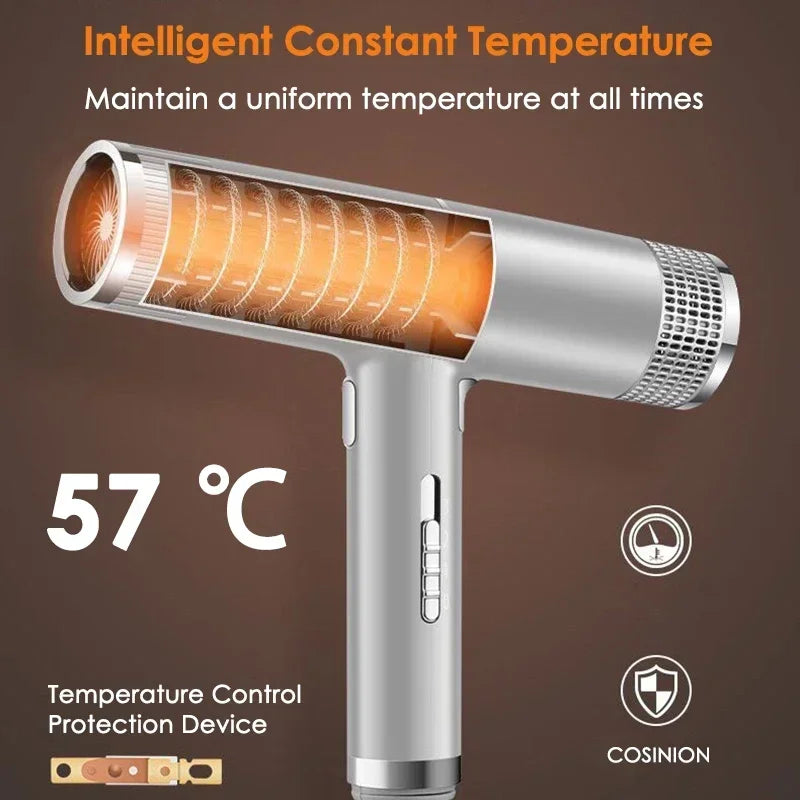 URGGU Ionic Hair Dryer 1300W – Infrared, Hot & Cold, 3 Speeds