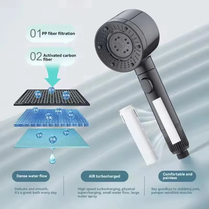 7 Spray Filtered Shower Head High-Pressure Handheld Water Saving Showerhead Fall Resistance Black Faucet Bathroom Shower Nozzle Oasis Select