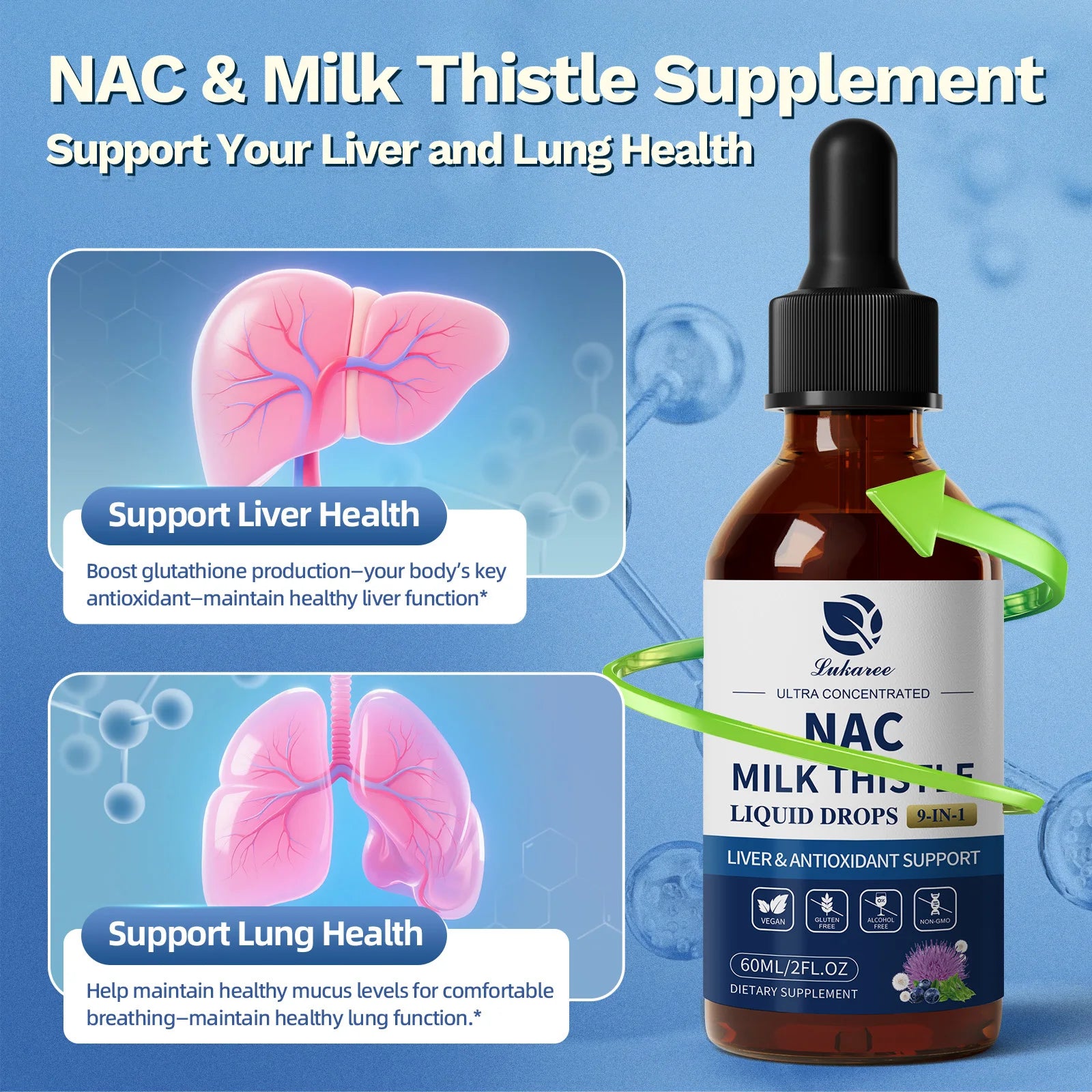 N-Acetyl-L-Cysteine NAC Supplement with Milk Thistle,Selenium for Liver & Kidney Support,Lung,Antioxidants & Immune Support Oasis Select
