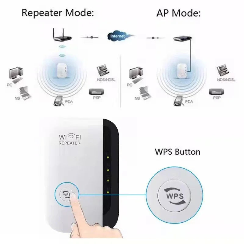 Wifi Repeater Wireless Signal Amplifier Extended Network Enhancer Wifi Extender EU US Home Router Signal Amplification Extension Oasis Select