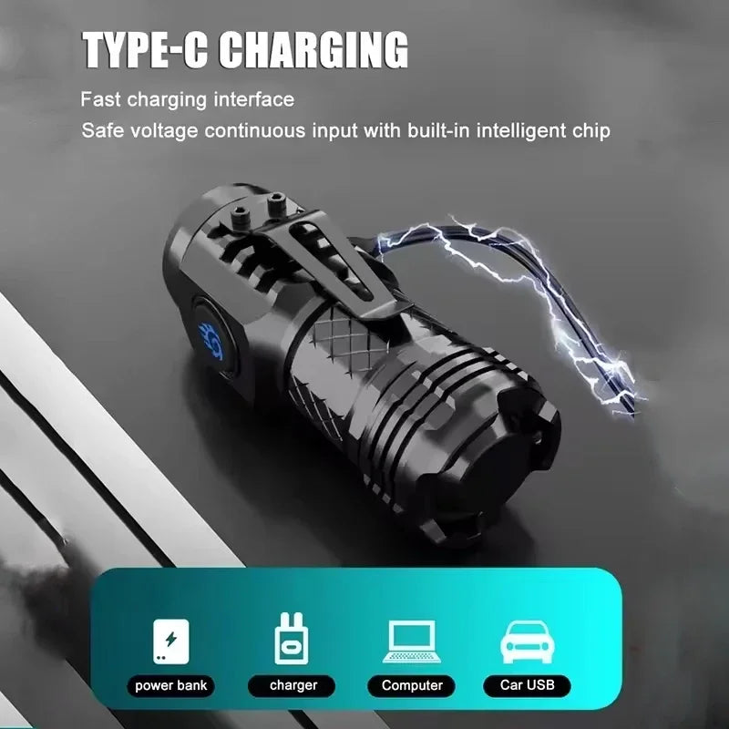 KDULIT Mini LED Flashlight – Rechargeable, 1000LM, Waterproof