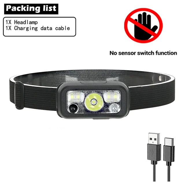 Mini COB LED Sensor Headlamp | USB Rechargeable Camping Light