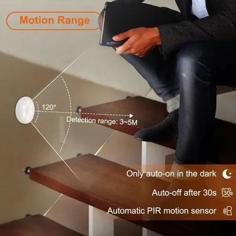 PIR Motion Sensor LED Night Light | USB Rechargeable Closet Lamp