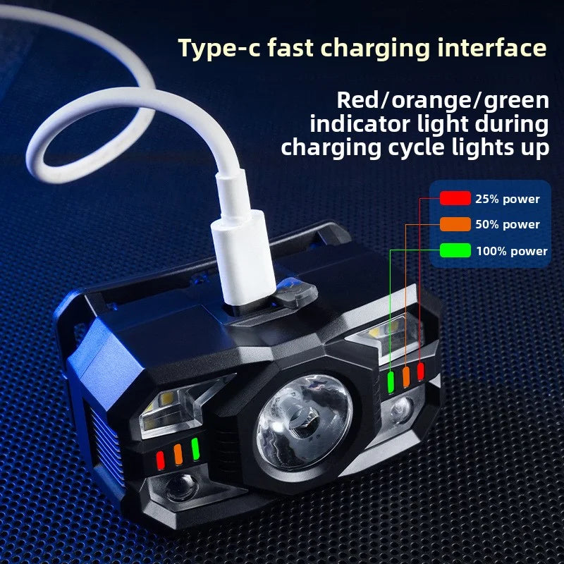 SHINEKNOT LED Headlamp | Rechargeable, Waterproof, Motion Sensor