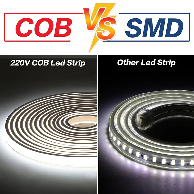 Waterproof COB LED Lights Strip 220V COB Light LED Room Decoration EU Plug 288 LEDS For Room Kitchen Outdoor Garden lighting LED Oasis Select