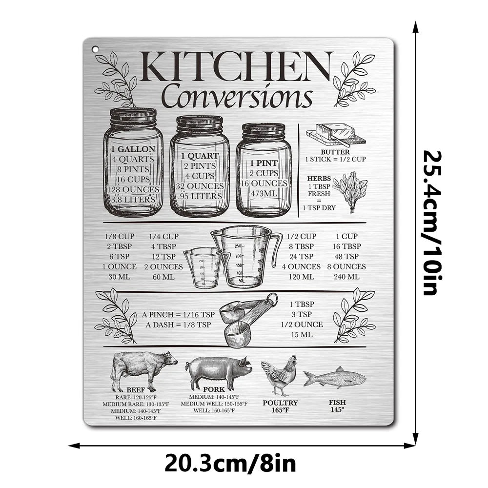 Kitchen Conversion Magnetic Sticker Fridge Mounted Measuring Guide Metal Kitchen Helper for Daily Cooking Use Oasis Select JSTY489
