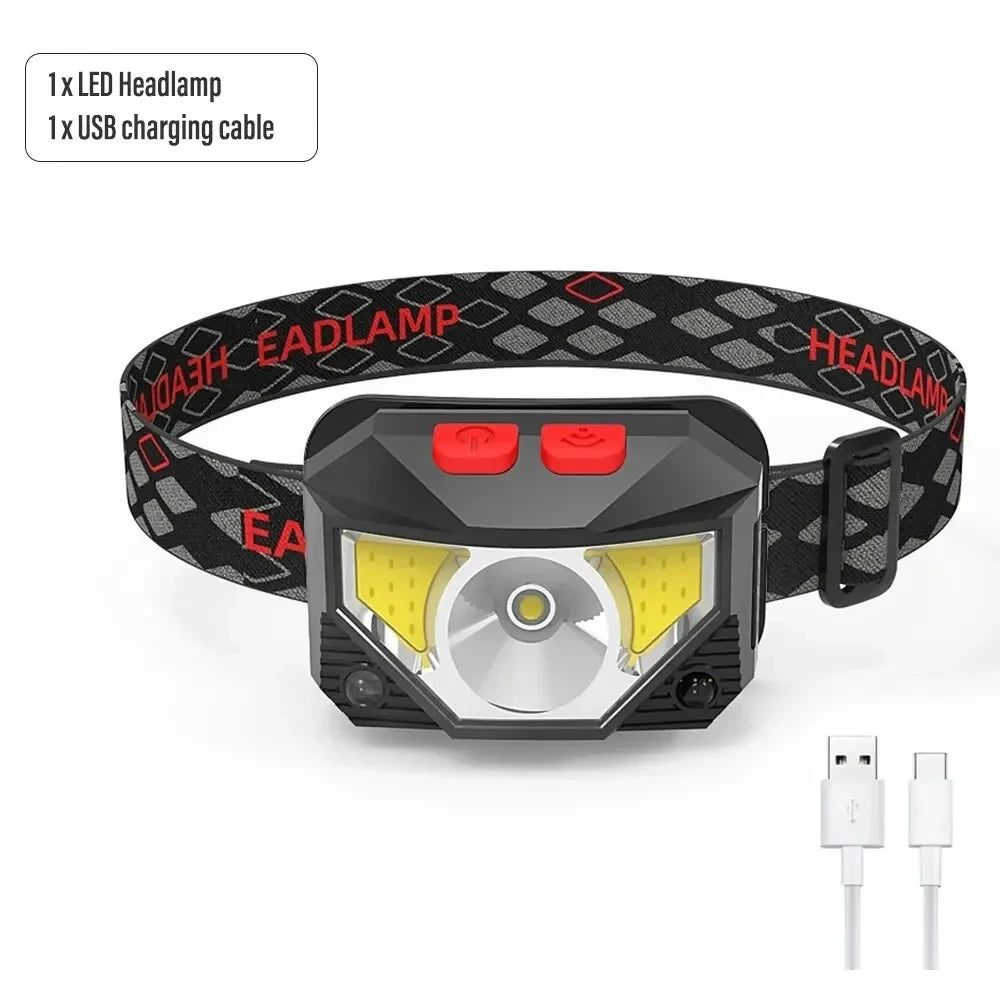 KDULIT 2000 Lumen LED Headlamp – USB Rechargeable Head Torch