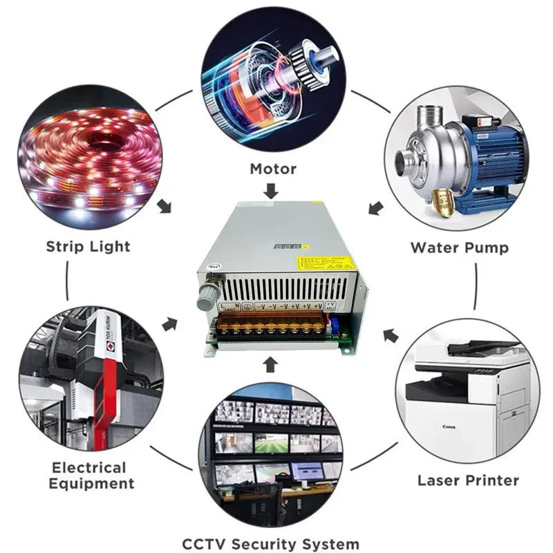 Adjustable 1000W Switching Power Supply DC 0- 12 Volt 24V 36V 48V 60V 70V 110V 220V 300V 400V Digital Display Voltage Regulated Oasis Select