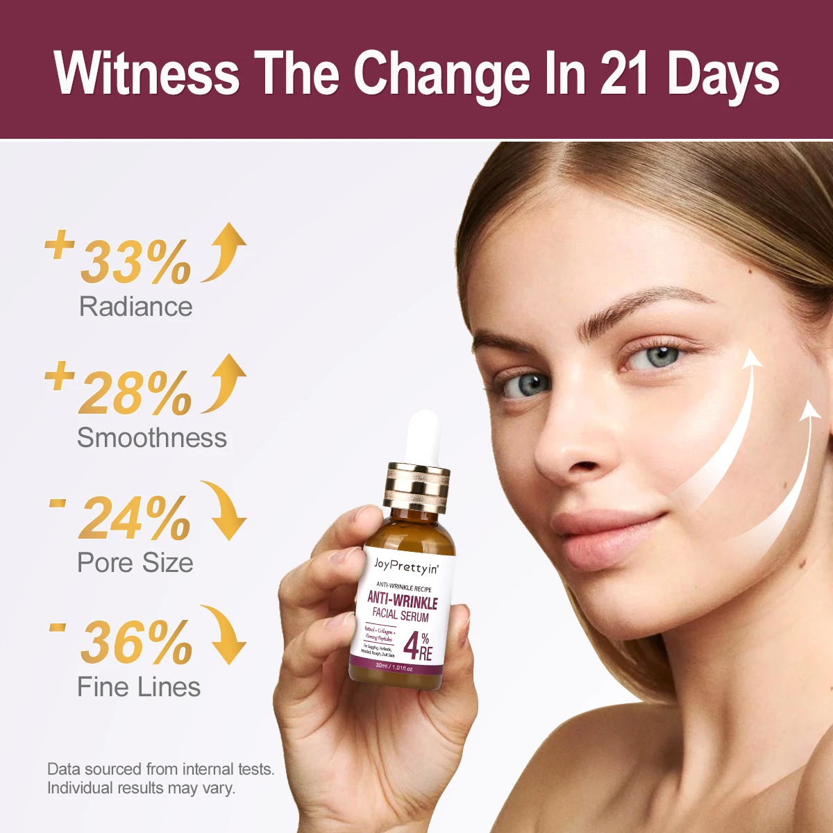 Anti Wrinkle Face Skincare Set Retinol Serum & Sakura Cream Fine Line Remover Anti Aging Nourishing Facial Resurfacing Skin Care Oasis Select