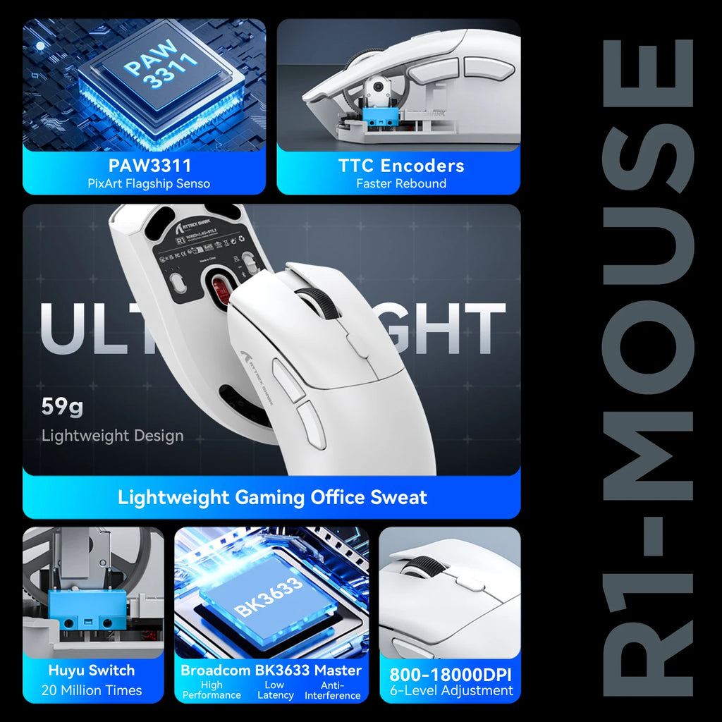 Attack Shark R1 Wireless Gaming Mouse Tri Mode 2.4G Bluetooth Wired 18K DPI 1000Hz PAW3311 Sensor 59g Lightweight Rechargeable Oasis Select