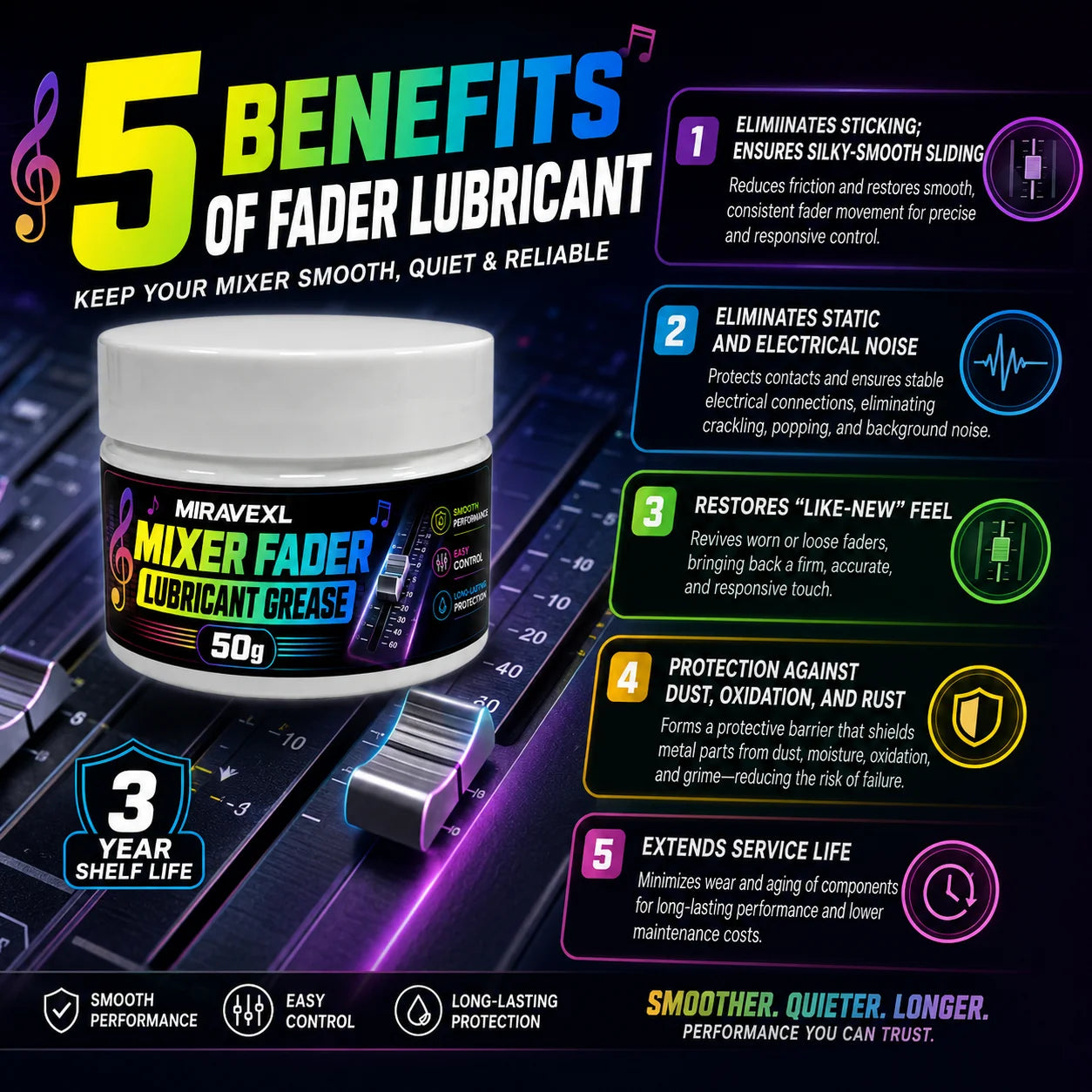 MIRAVEXL Mixer Fader Lubricant Grease 50g Professional Audio Console Fader MaintenanceSmooth Control With Precision Brush Kit Oasis Select