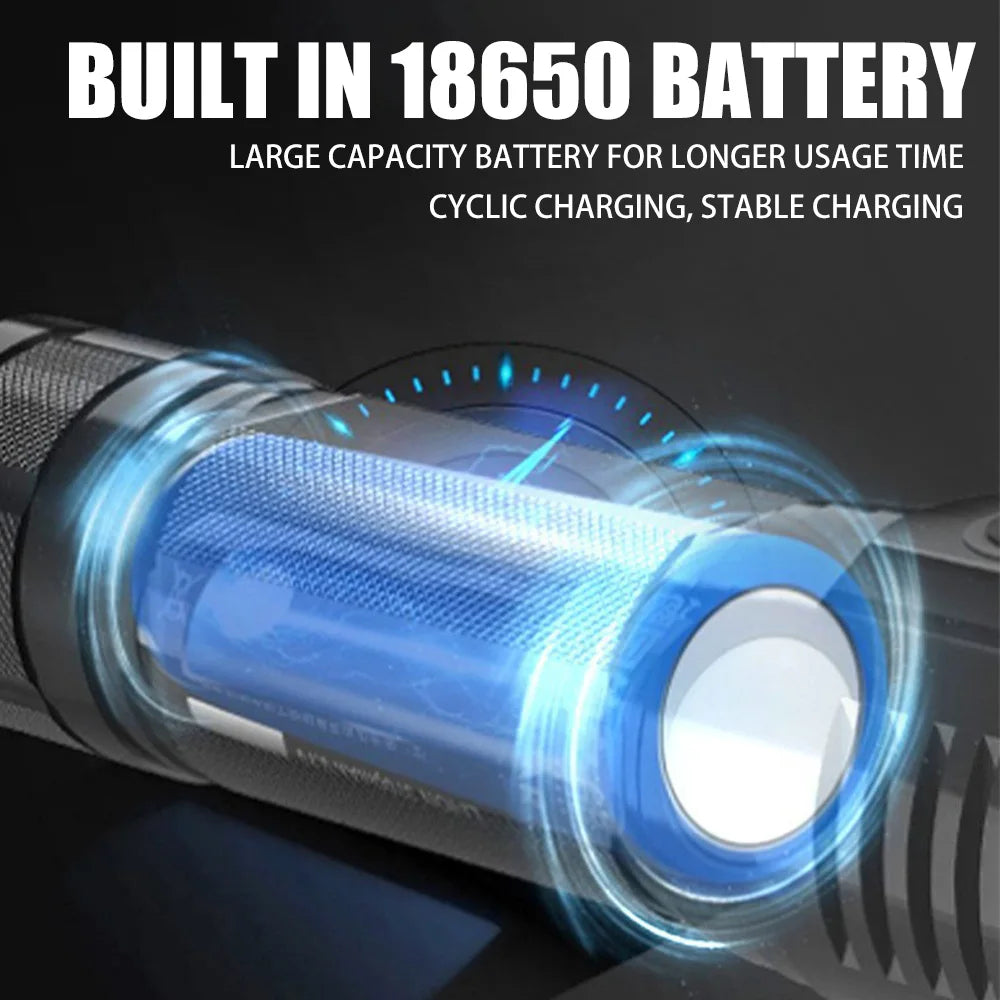 5 LED USB Rechargeable Headlamp 18650 Built in Battery Headlight Portable Head Flashlight Working Light Fishing Camping Lantern Oasis Select