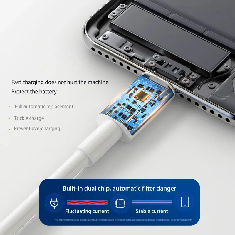 1-6PCS 6A Fast Charging Usb C Cable for Xiaomi Mi 12 Huawei Mobile Phone Accessories Type C Cable Phone Charger USB Cable Oasis Select