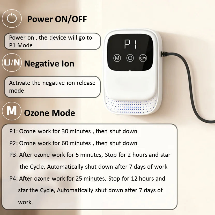 Home Air Purifier – Ozone & Negative Ion Odor Eliminator