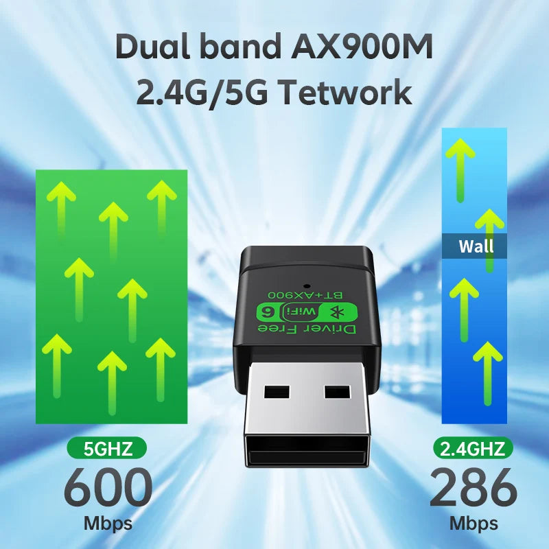 AX900 WIFI6 USB Adapter 2 IN 1 Bluetooth 5.4 Dual Band 2.4G&5G 900Mbps WiFi 6 802.11AX Mini Wireless Card Receiver For WIN 10/11 Oasis Select