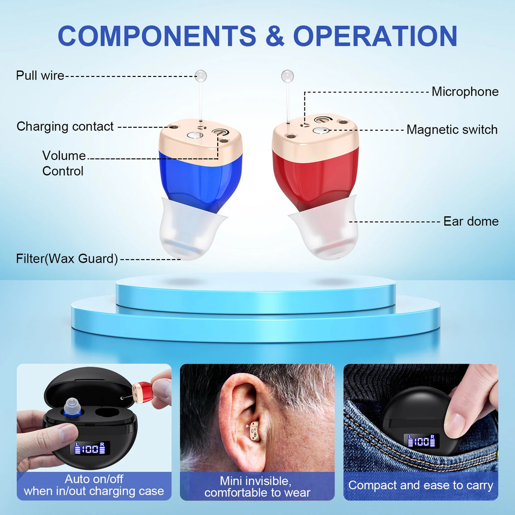 Personal headphones, with sound amplification, complete accessories, small and portable, comfortable for two-ear wearing Earbuds Oasis Select