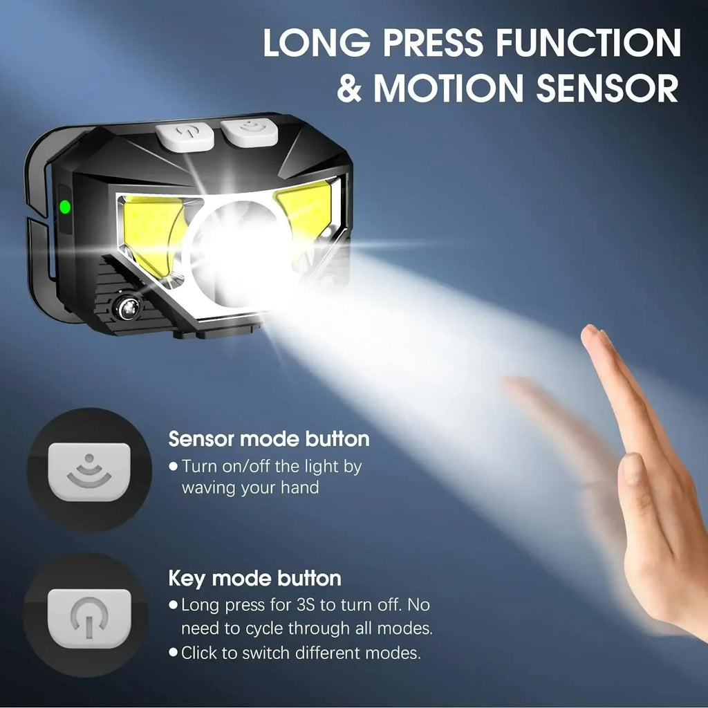 LED Sensor Headlamp USB Rechargeable – 500LM 6 Modes IPX4