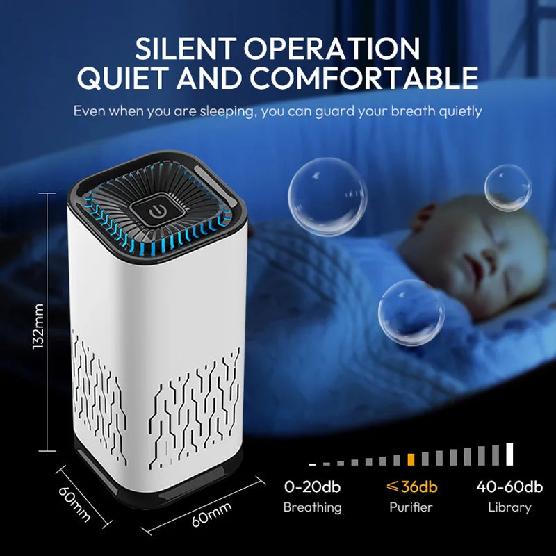 URGGU Mini HEPA Air Purifier – Car & Bedroom Negative Ion
