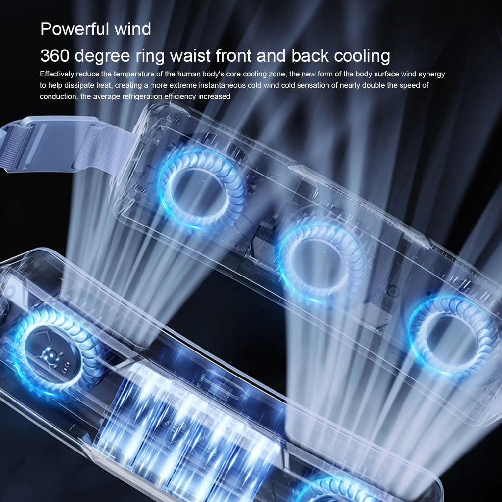 URGGU Wearable Waist Belt Fan USB 3-Speed | Outdoor Cooling