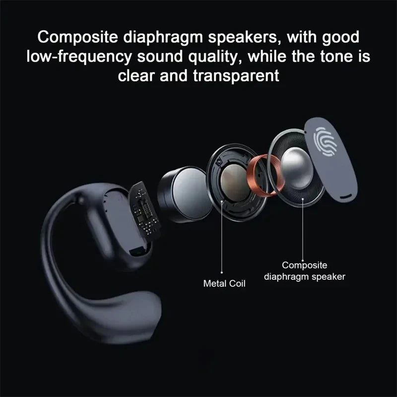 Wireless Headphones Bluetooth Headset With Microphone Bone Conduction Handsfree Noise Canceling Earphones For Driving Audifonos Oasis Select