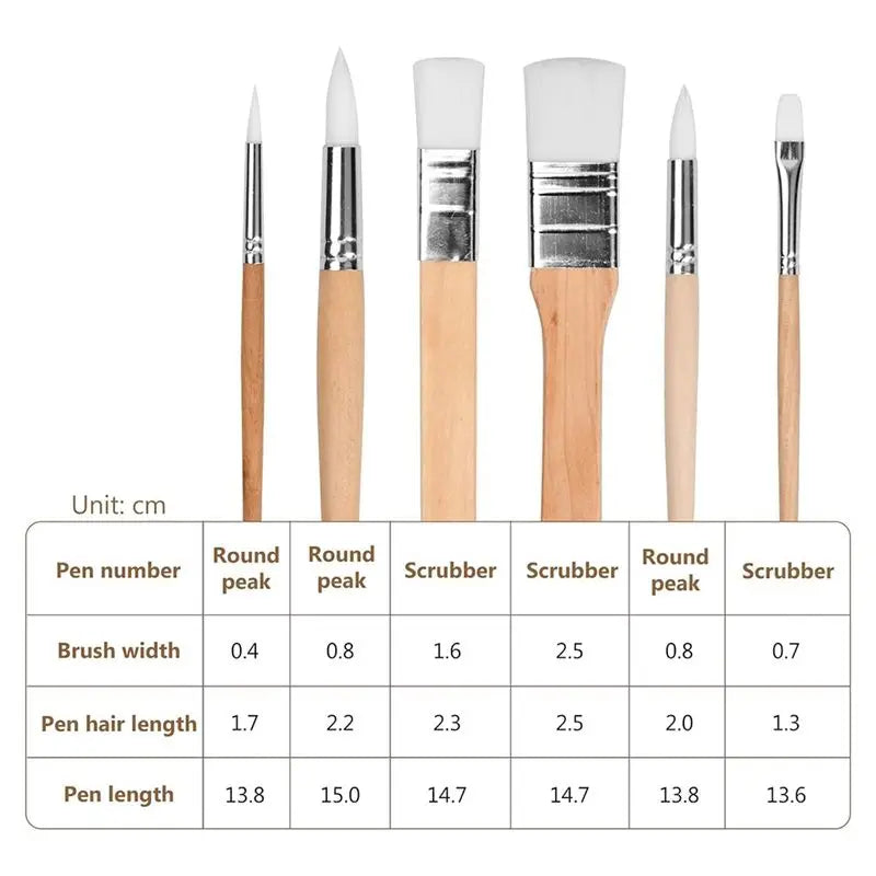 LIKE WISH 6 PCS Paint Brush Set, Artist Paint Brushes Wooden Paintbrushes For Acrylic Painting Painting Brushes Kit Oasis Select