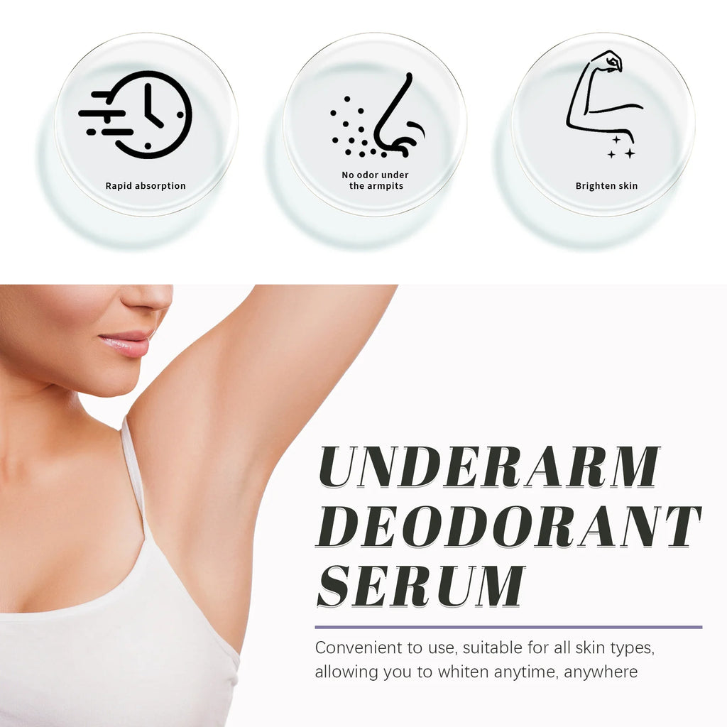 Underarm Care Cream – Odor Control, Moisturizing & Refreshing