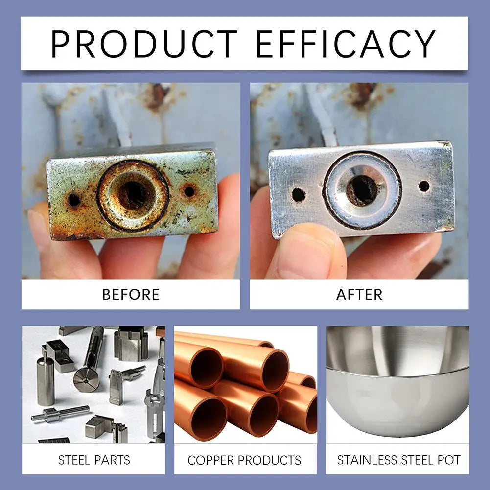 120ml Powerful Rust Remover Spray – Fast Metal Rust Dissolver