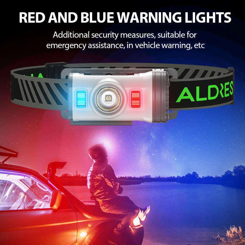 Mikenoon LED Headlamp Motion Sensor | Rechargeable, Waterproof